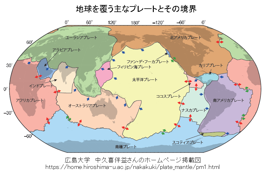 プレート運動と火山の分布 大鹿村中央構造線博物館